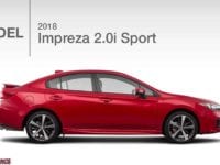 2018 Subaru Impreza 1