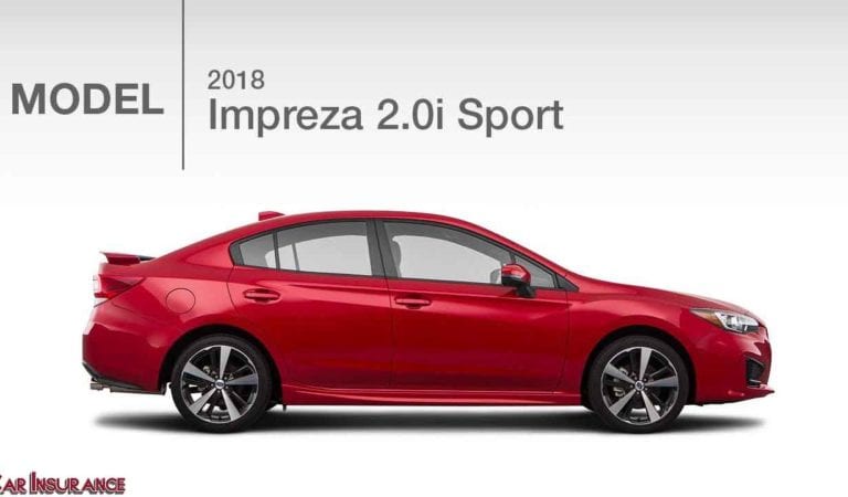 Subaru Impreza 2018 Test: Sweet Incongruity